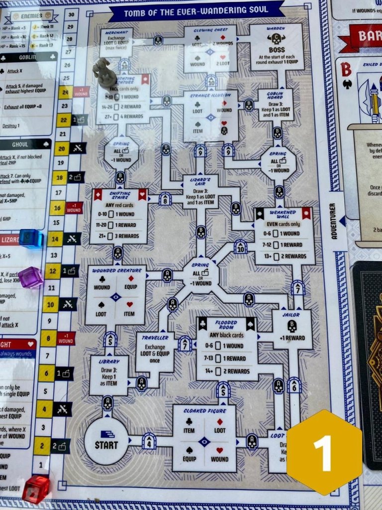 52 Realms: Adventures