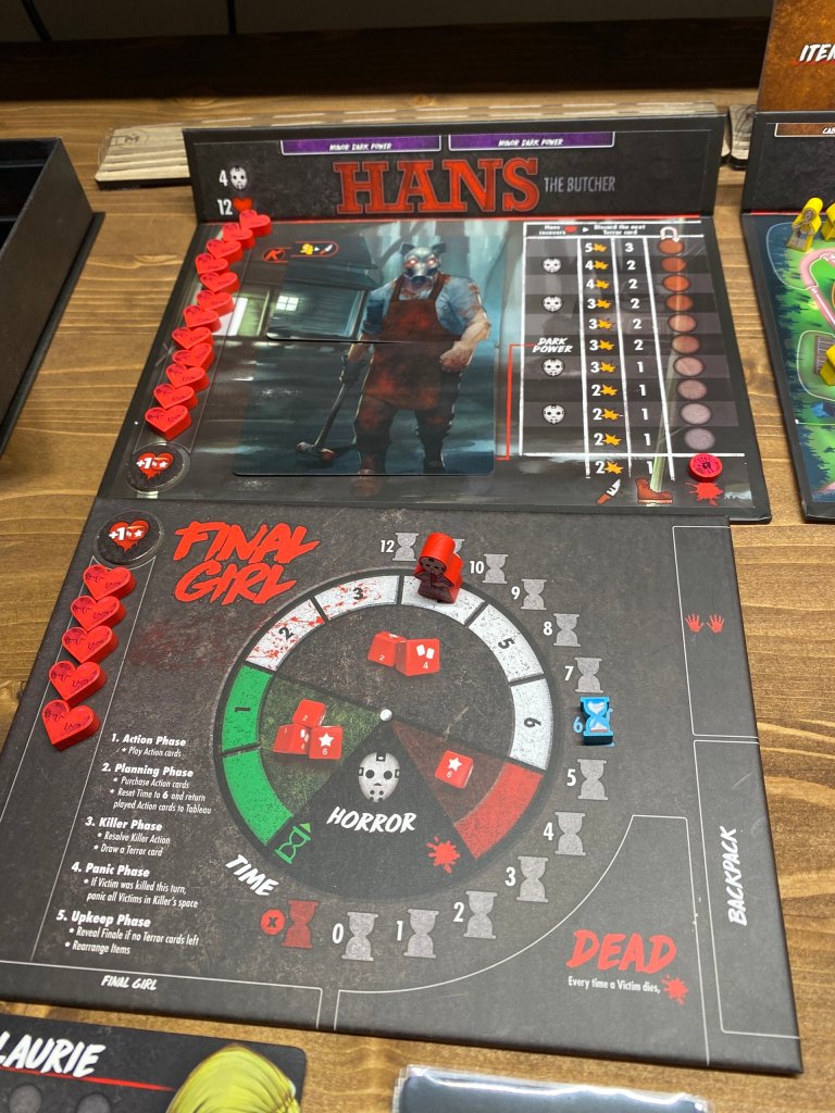 Final Girl — игра, которая ушла