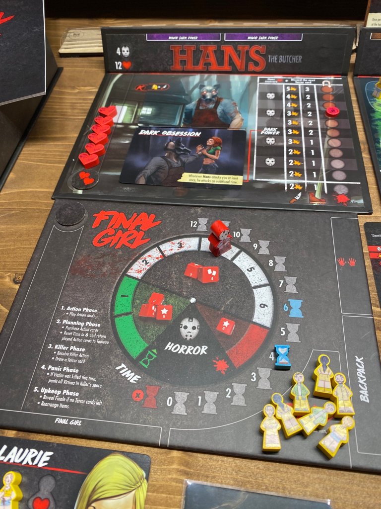 Final Girl — игра, которая ушла