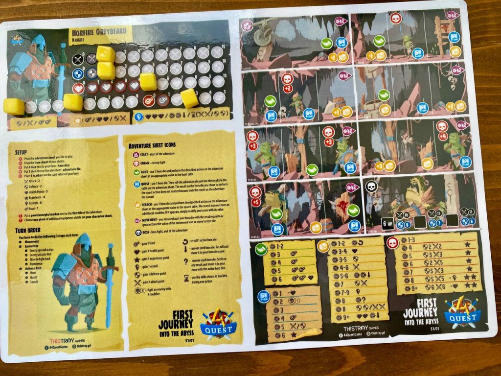 A4 Quest