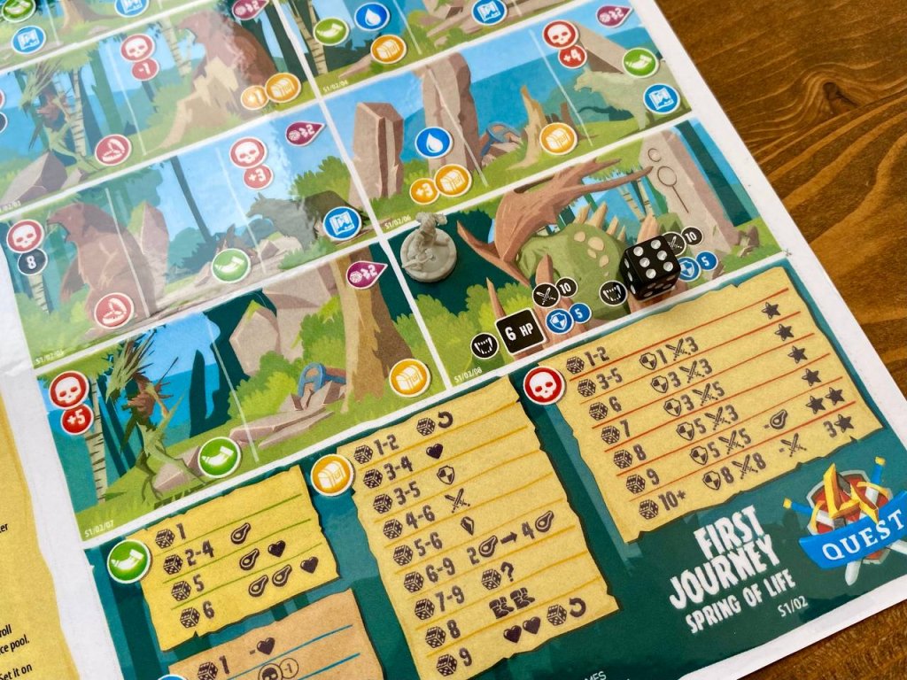 A4 Quest